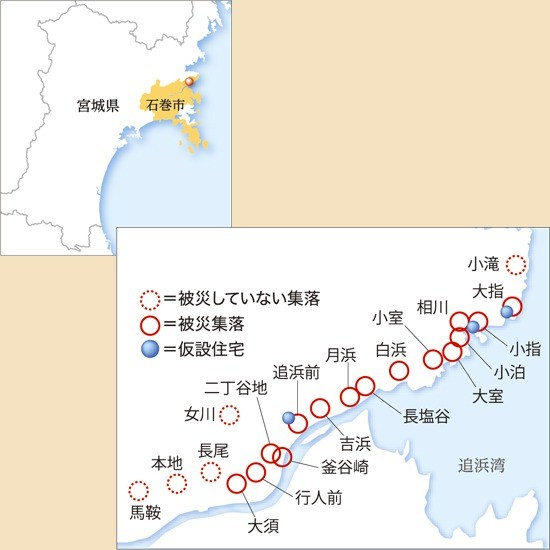 2015年度の復興応援隊の活動